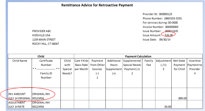 Remittance Advice for Retro Example